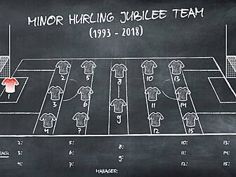 Greatest minor hurling full-ba...